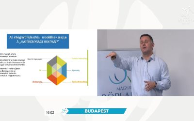 Integrált képességfejlesztés – Papp Károly
