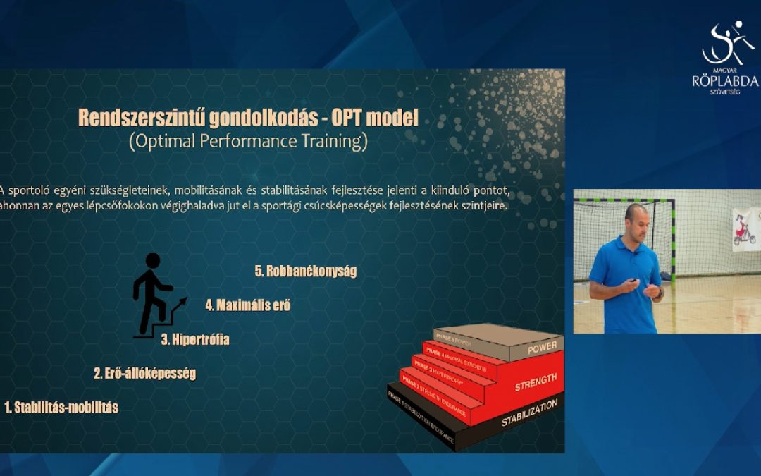 Fizikai képzés U15-U17-es korosztályban – Granyák Dominik és Szopkó Roland